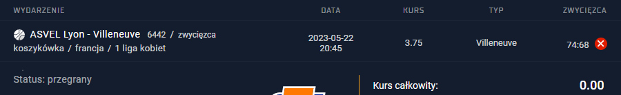 22.05.2023 vip typ premium