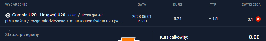 01.06.2023 vip typ premium