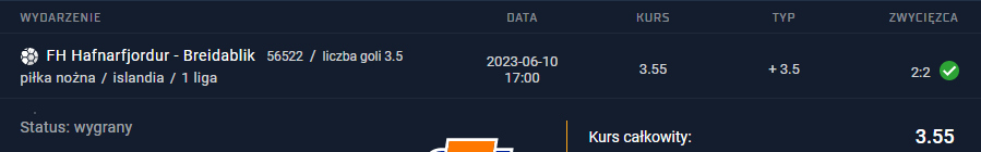 10.06.2023 vip typ premium