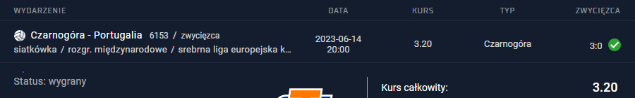 14.06.2023 vip typ premium