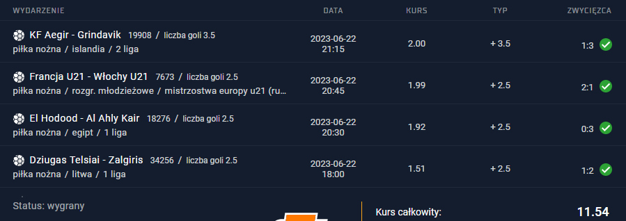 23.06.2023 kupon ako 11.54