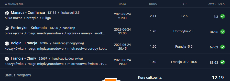 25.06.2023 kupon ako 12.19 sts