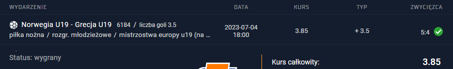 04.07.2023 vip typ premium