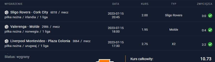 15.07.2023 kupon ako 10.73 bukmacher sts