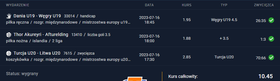 16.07.2023 kupon ako 10.45 bukmacher sts