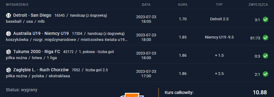 23.07.2023 kupon ako 10.88 bukmacher sts