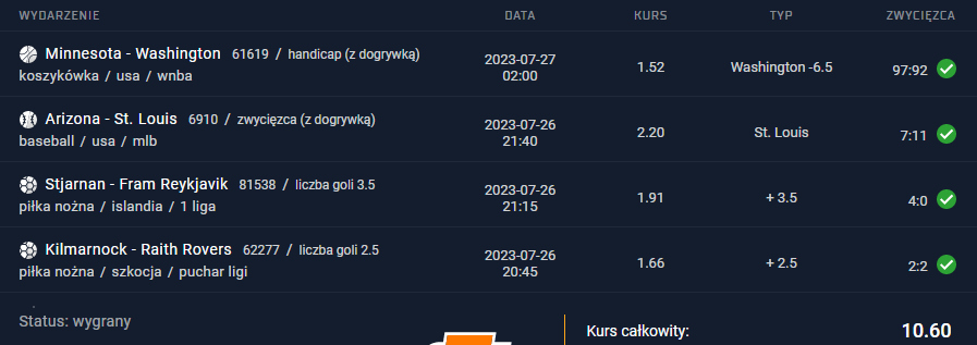 26.07.2023 kupon ako 10.60 bukmacher sts