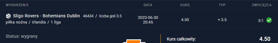 30.06.2023 vip typ premium