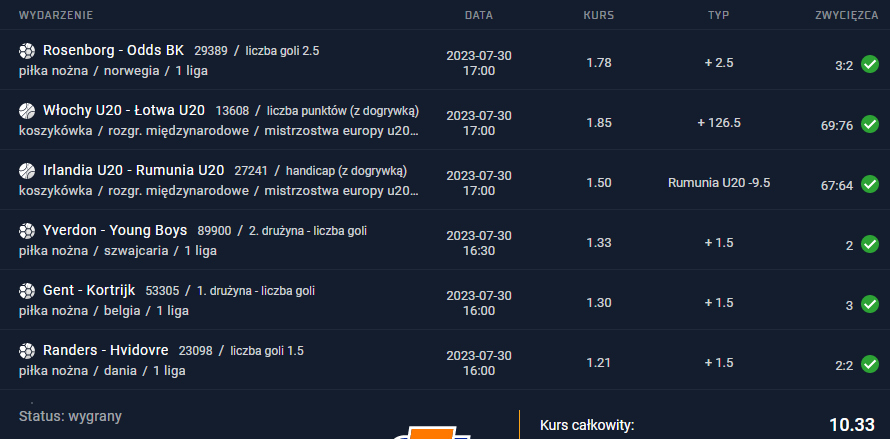 30.07.2023 kupon ako 10.33 bukmacher sts