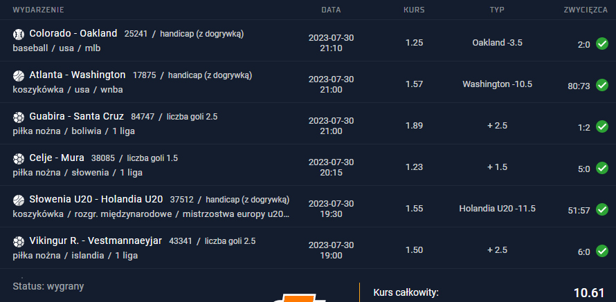 30.07.2023 kupon ako 10.61 bukmacher sts