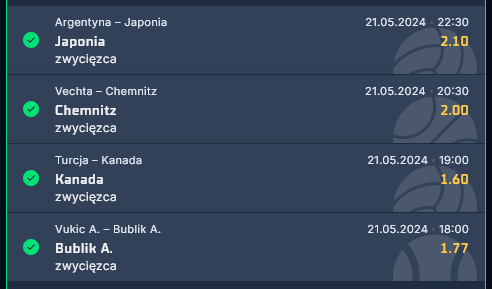 21.05.2024 kupon ako 11.89