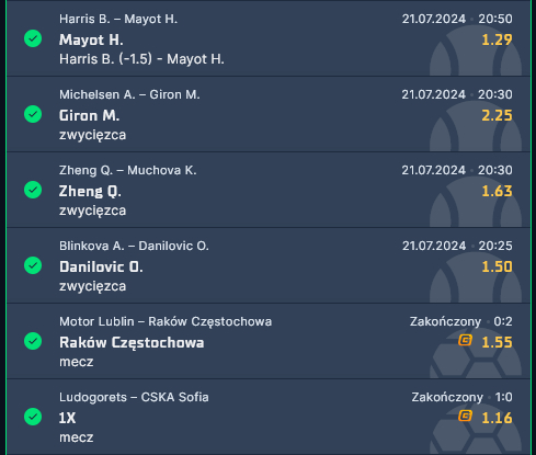 21.07.2024 kupon ako 12.76 sts