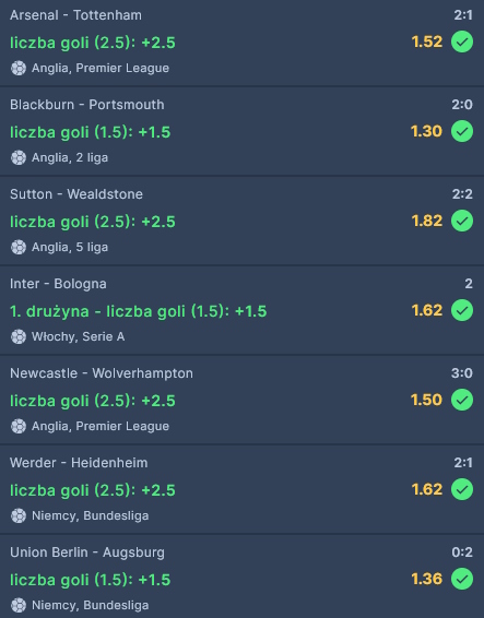 15.01.2025 gotowy kupon bukmacherski bukmacher sts