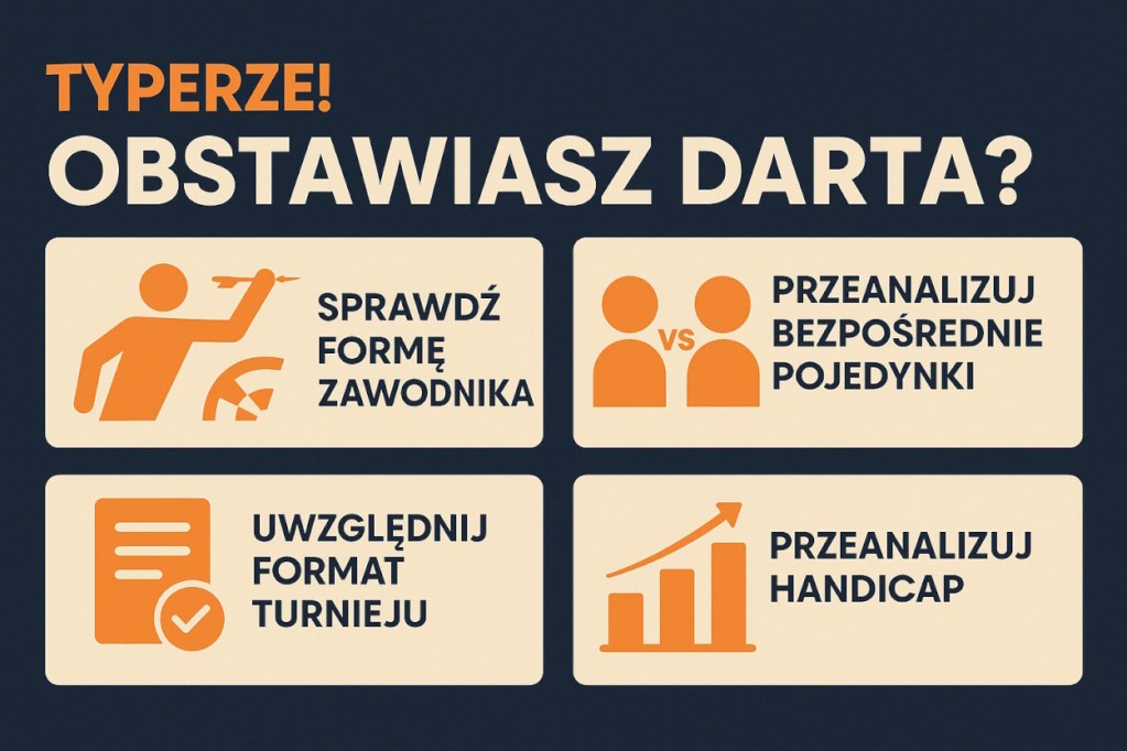 Informacyjny grafik dotyczący typowania w dart, zawierający porady na temat sprawdzania formy zawodnika, analizy pojedynków, uwzględniania formatu turnieju oraz analizy handicapu.