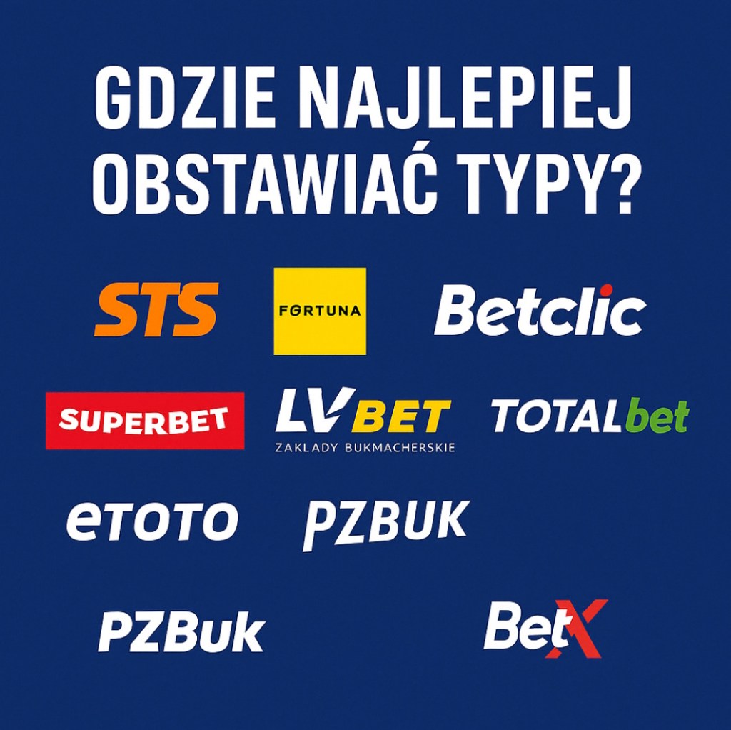 Grafika przedstawiająca najlepsze zakłady bukmacherskie w Polsce, w tym STS, Fortuna, Betclic, Superbet, LV BET, TOTALbet, eTOTO, PZBuk i BetX.
