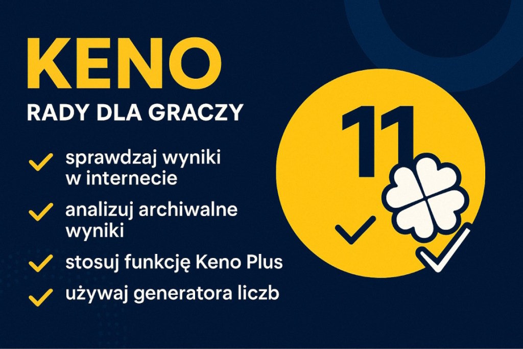 Infografika przedstawiająca porady dla graczy Keno. Granatowe tło i żółty napis Keno. Zółta ikona po prawej stronie z liczbą 11.