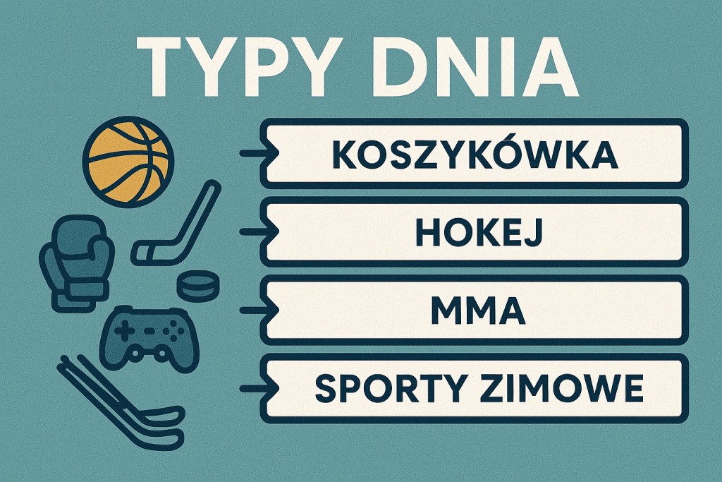Grafika przedstawiająca hasło 'Typy dnia' oraz symboliczne ilustracje dotyczące sportów, takich jak koszykówka, hokej, MMA i sporty zimowe.