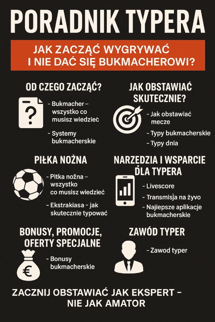 Infografika "Poradnik Typera" przedstawia kluczowe wskazówki dla graczy bukmacherskich – jak obstawiać mecze, gdzie szukać typów dnia, z jakich narzędzi korzystać i jak skutecznie typować, by zwiększyć szanse na wygraną u bukmachera.