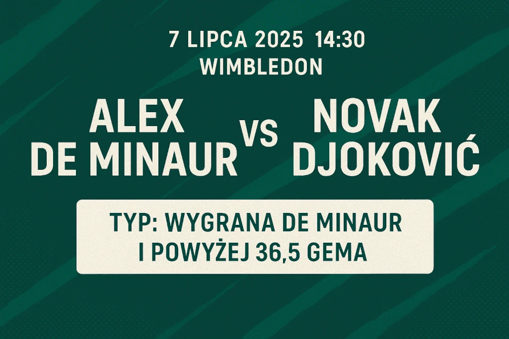 Infografika zapowiadająca mecz Alex de Minaur – Novak Djokovic na Wimbledon 2025 (7 lipca, godz. 14:30) z typem dnia: wygrana De Minaura i powyżej 36,5 gema. 