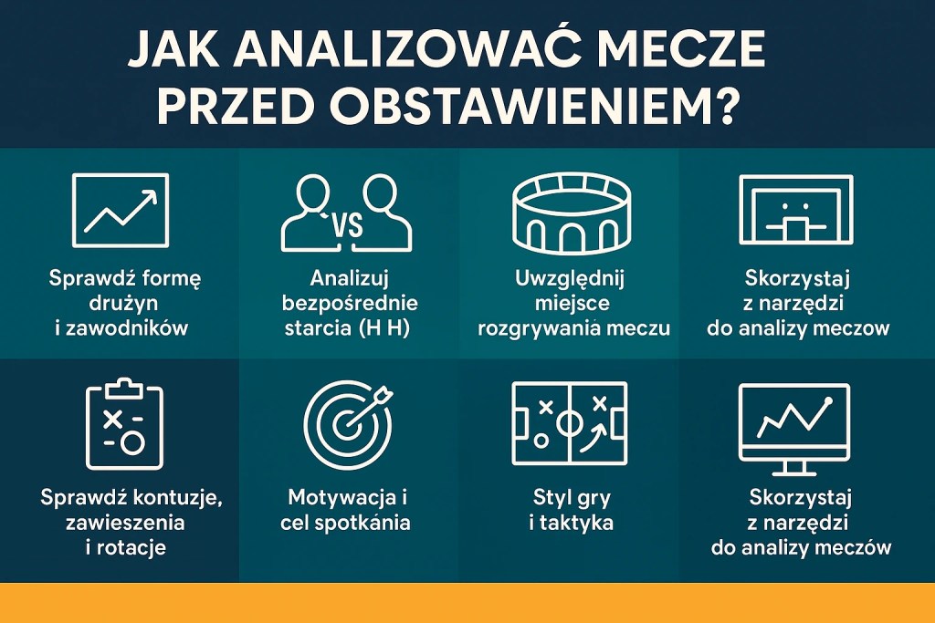 infografika po polsku przedstawiająca 8 kluczowych kroków, jak analizować mecze przed obstawieniem zakładów bukmacherskich – forma drużyn, H2H, miejsce meczu, kontuzje, motywacja, styl gry i narzędzia analityczne.