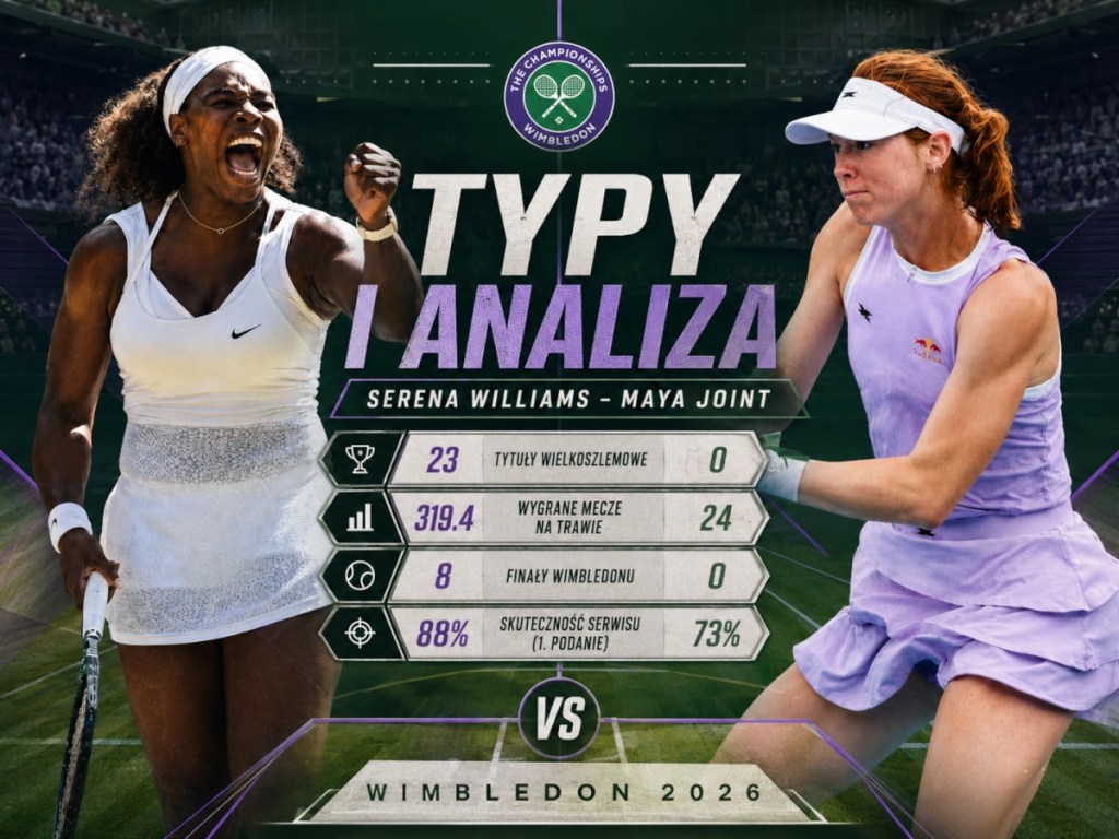 Serena Williams Maya Joint typy i analiza meczu Wimbledon 2026, kursy tenisowe i propozycje zakładów