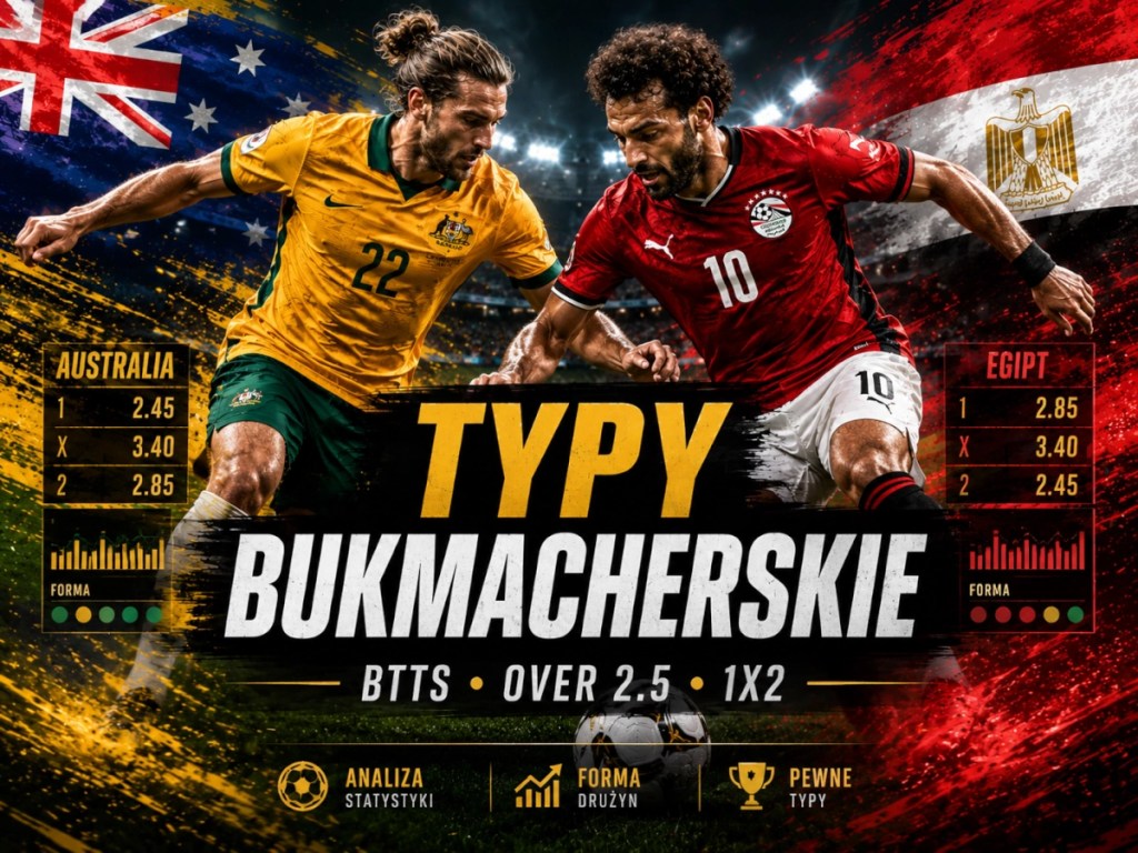 Australia – Egipt typy bukmacherskie, BTTS, over 2.5 gola i 1X2 na mecz MŚ 2026.
