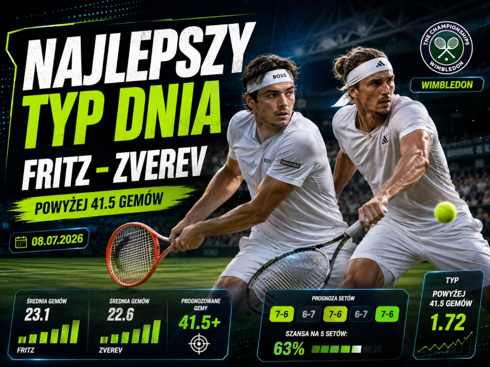 Fritz - Zverev typ dnia 08.07.2026, Wimbledon, propozycja powyżej 41.5 gemów w analizie bukmacherskiej.