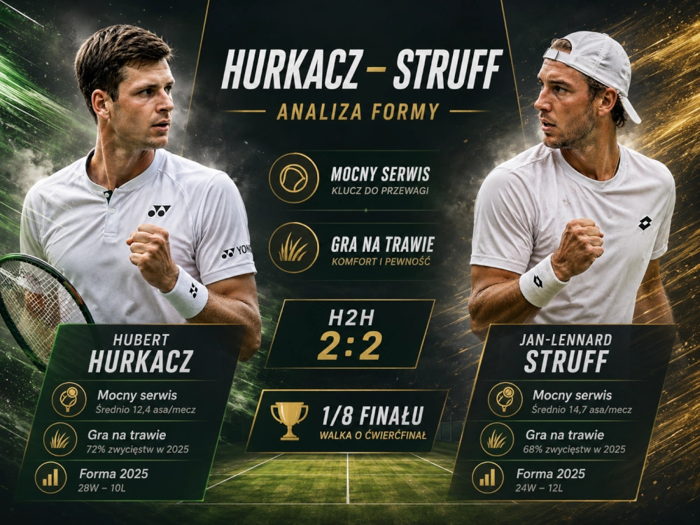 Hurkacz - Struff analiza formy, H2H 2:2, mocny serwis, gra na trawie i Wimbledon 2026