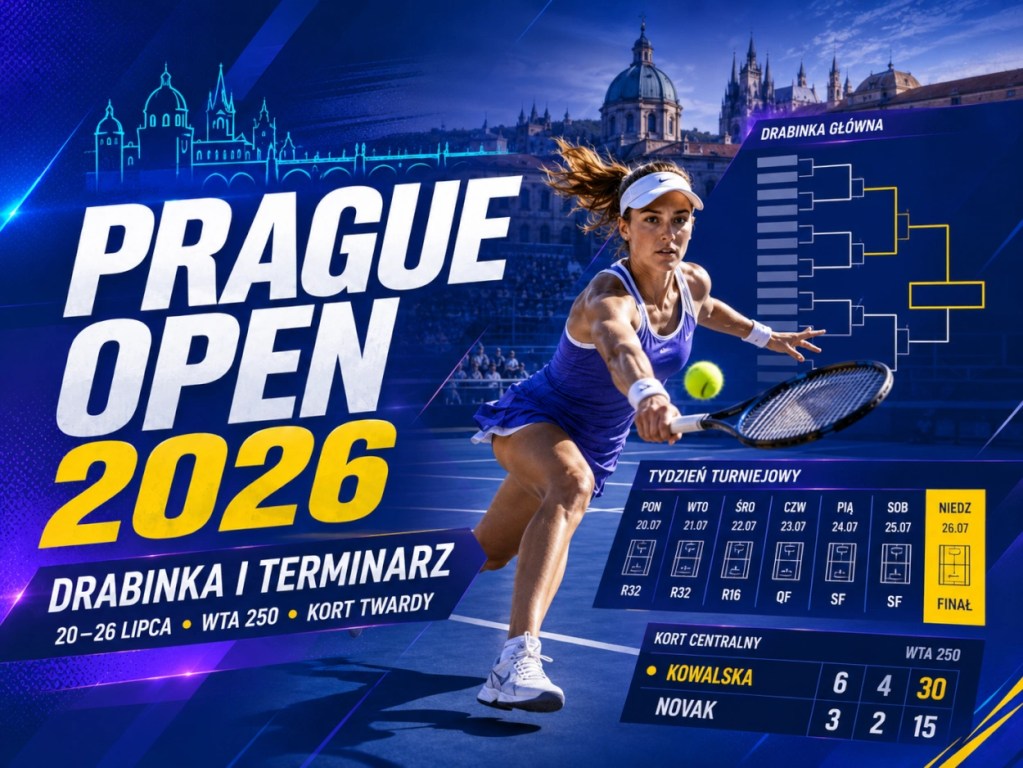 Prague Open 2026 drabinka i terminarz turnieju WTA 250 w Pradze