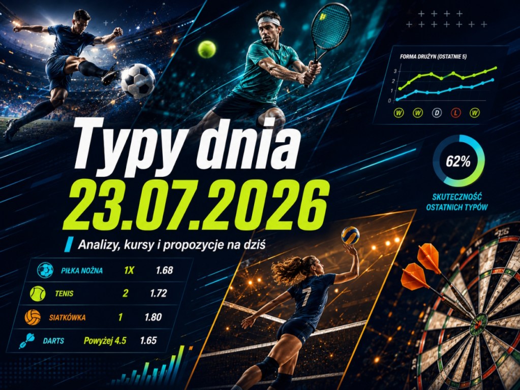 Typy bukmacherskie 23 lipca 2026 – analizy meczów, aktualne kursy i propozycje na dziś