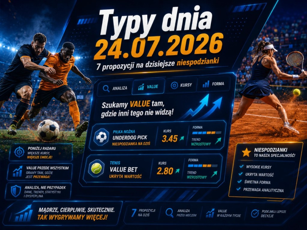 Typy bukmacherskie na 24 lipca 2026 – siedem propozycji na underdogi i niespodzianki