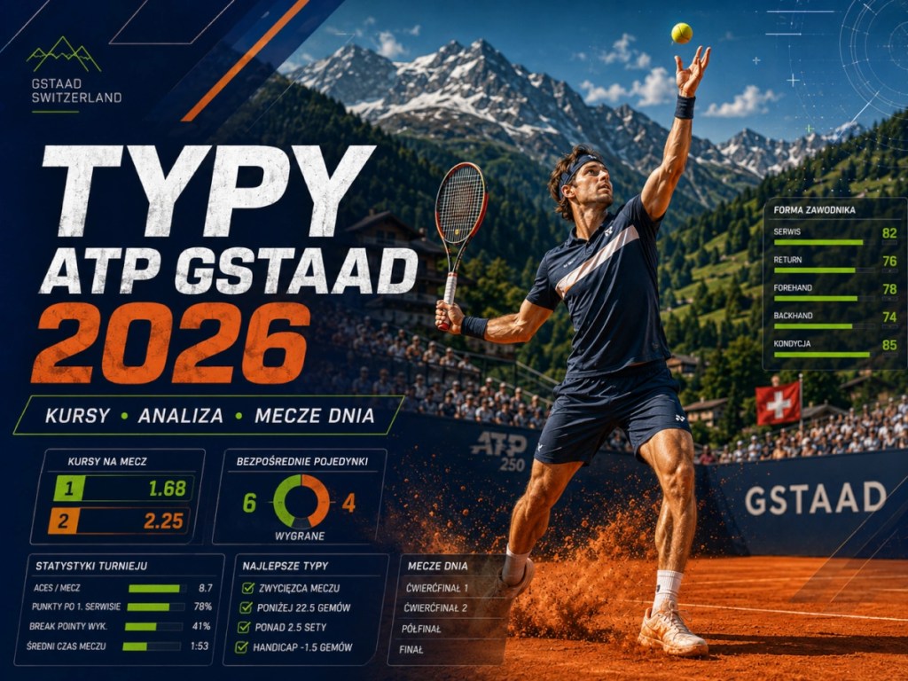 Typy bukmacherskie ATP Gstaad 2026 - kursy, analiza meczów i statystyki tenisowe