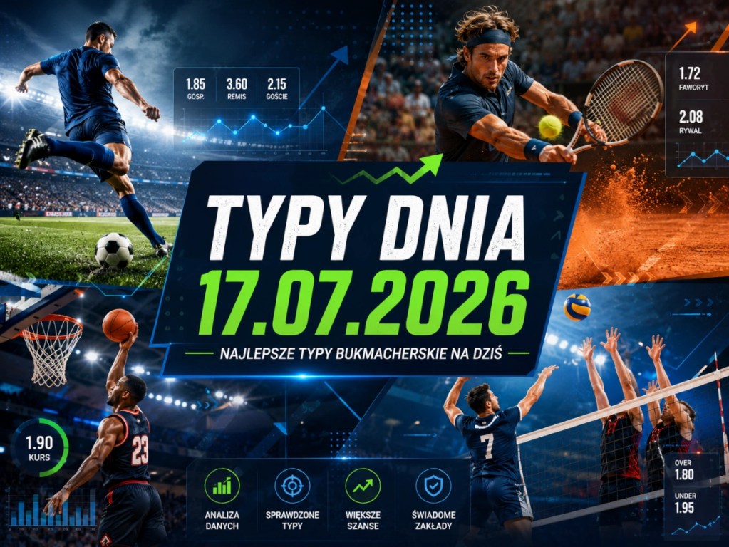 Typy dnia 17.07.2026 - najlepsze typy bukmacherskie na piłkę nożną, tenis, koszykówkę i siatkówkę