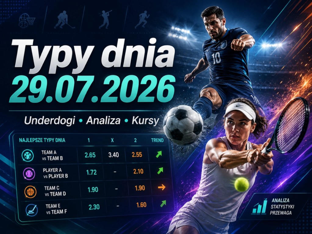 Typy dnia 29.07.2026 – underdogi, kursy bukmacherskie i analiza meczów piłkarskich oraz tenisowych