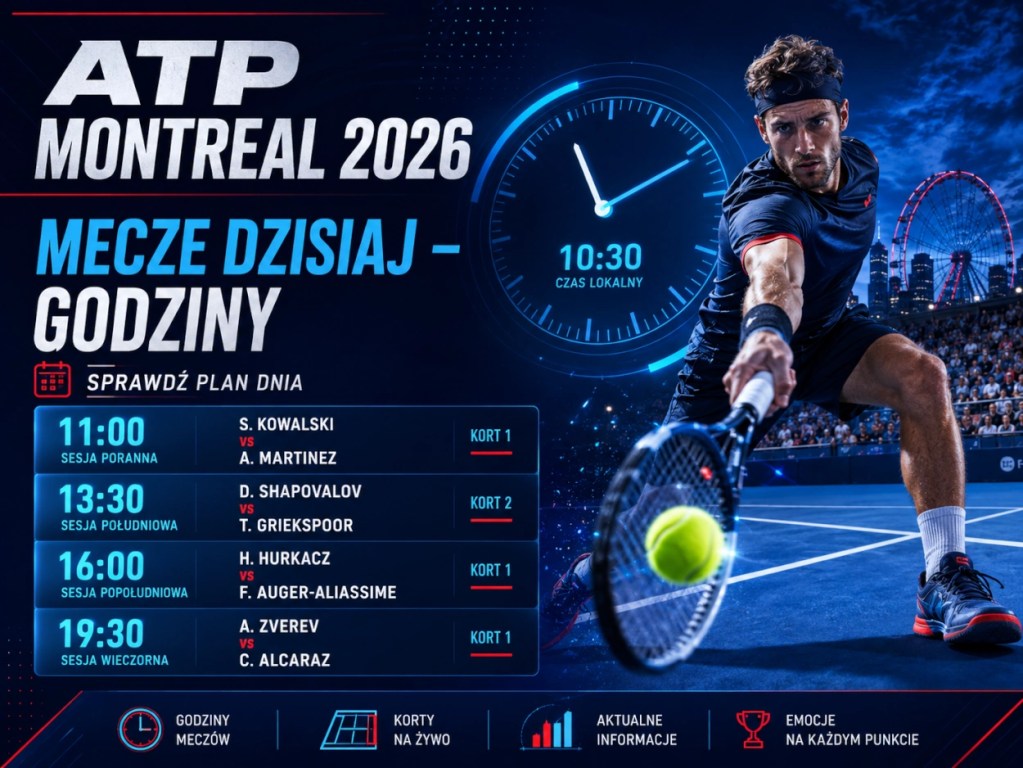 ATP Montreal 2026 mecze dzisiaj – godziny spotkań i aktualny harmonogram turnieju