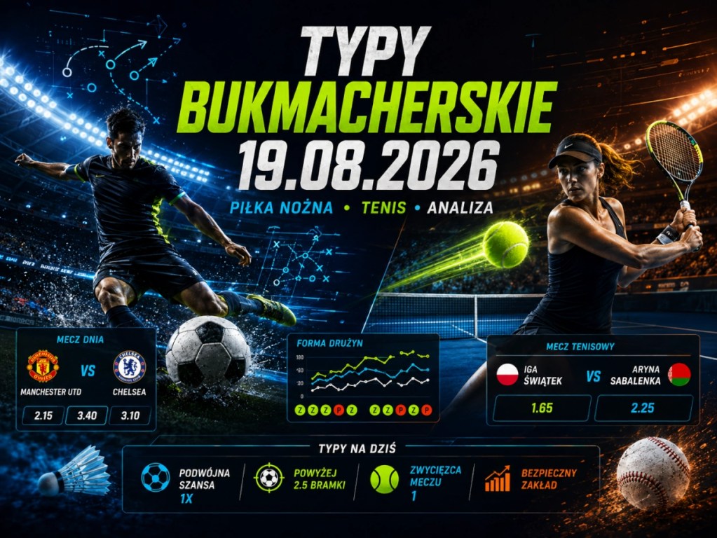 Typy bukmacherskie 19.08.2026 na piłkę nożną i tenis – analiza meczów i kursów na dziś