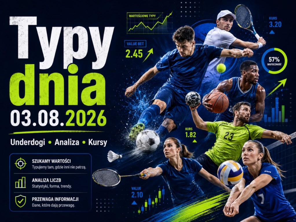 Typy dnia 03.08.2026 – typy bukmacherskie, underdogi i analiza meczów na dziś