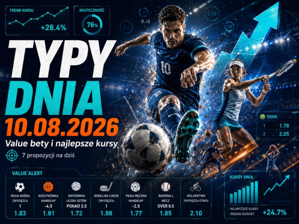 Typy dnia 10.08.2026 – value bety i najlepsze kursy, propozycje typów bukmacherskich na dziś z różnych dyscyplin sportowych