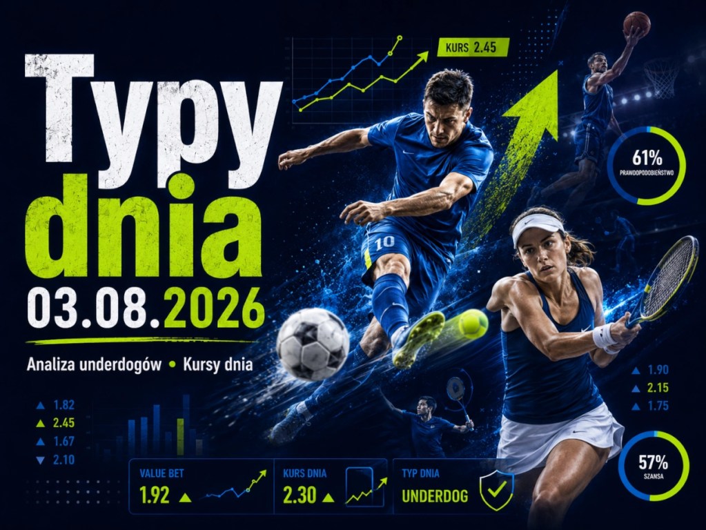 Underdogi 03.08.2026 – typy na piłkę nożną i tenis z wysokimi kursami bukmacherskimi