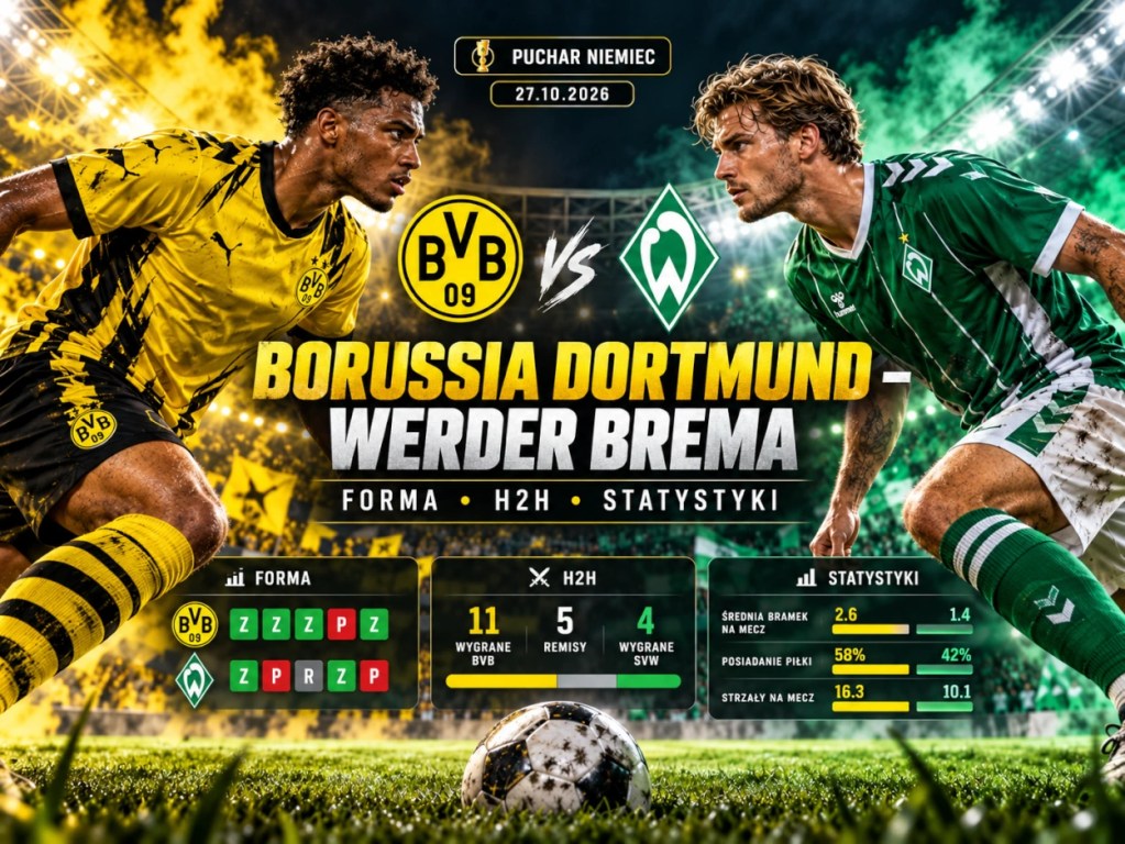 Borussia Dortmund – Werder Brema: grafika analityczna Pucharu Niemiec z porównaniem formy drużyn, statystyk i meczów H2H.
