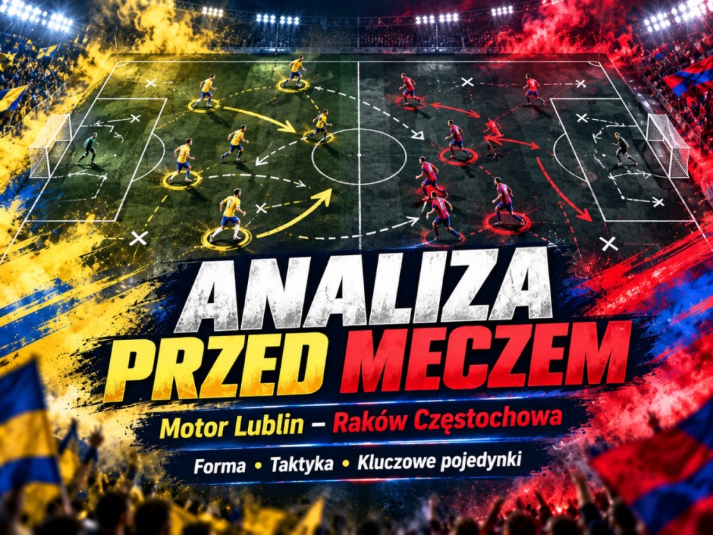 Analiza taktyczna Motor Lublin – Raków Częstochowa przed meczem Pucharu Polski, ustawienie piłkarzy i schematy gry.